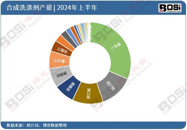 ȫ����ʡ�кϳ�ϴ�섩Ͷ�Y����