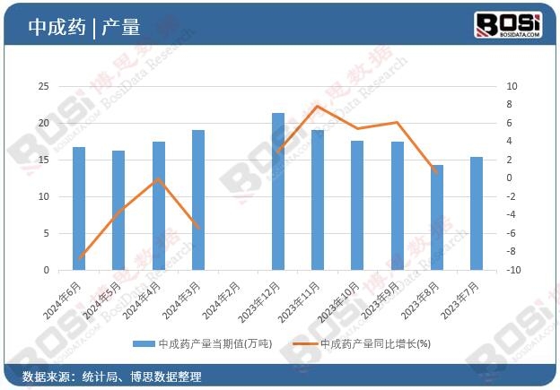 �г�ˎ�a(ch��n)��