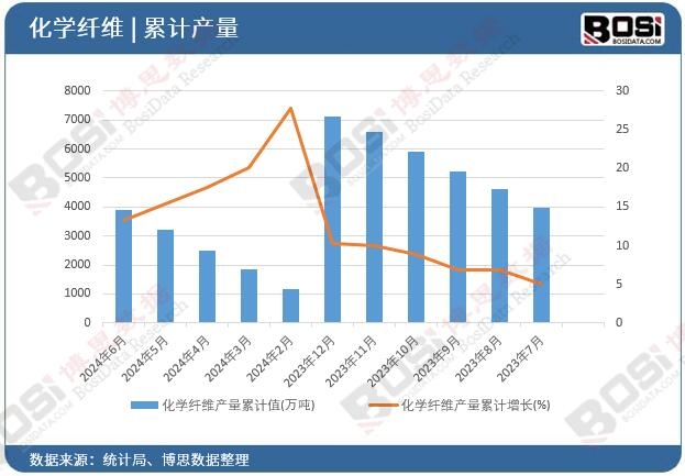 ���W�w�S�a����Ӌֵ