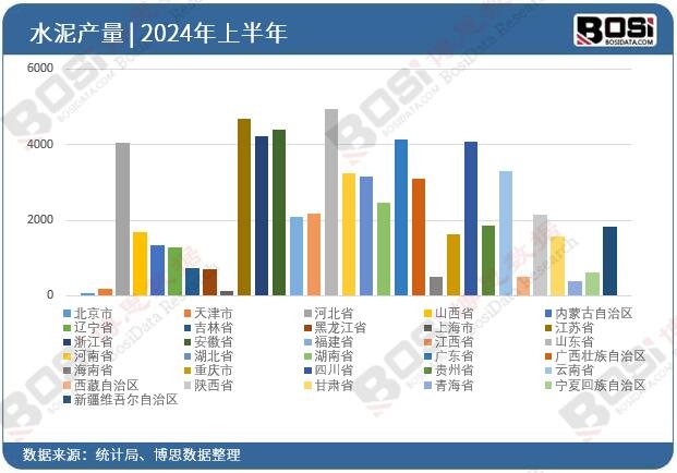 ȫ����ʡ��ˮ��Ͷ�Y�����yӋ