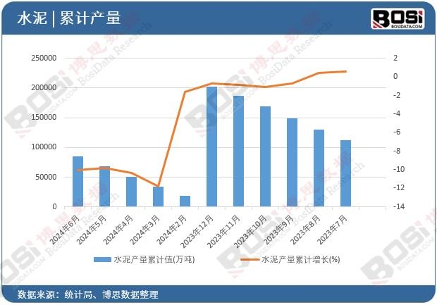 ˮ��a����Ӌ