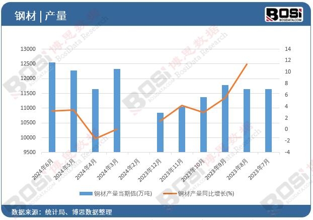 䓲Įa(ch��n)��