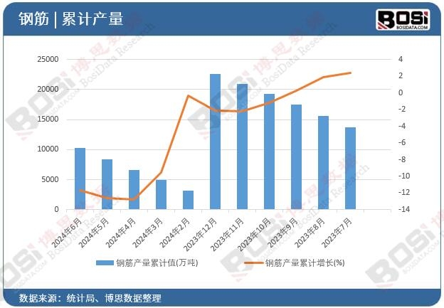 䓽�a����Ӌ