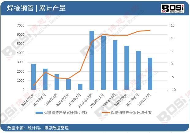 ����䓹ܮa����Ӌ