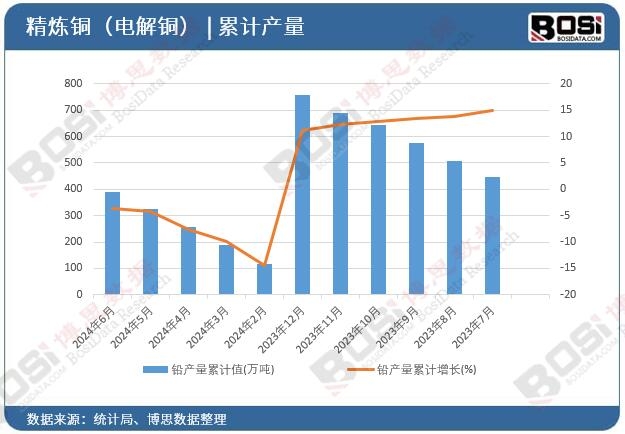 �U�a(ch��n)����Ӌ