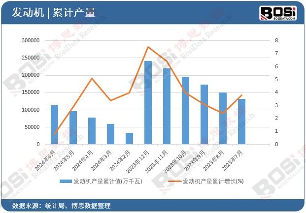 �l�әC�a����Ӌ