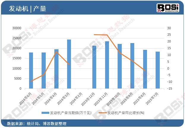 �l�әC�a��