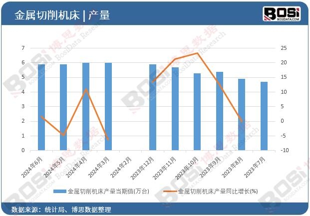 ���������C���a��