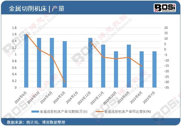 ���ٳ��ΙC���a��