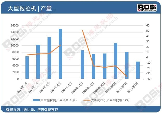 ���������C(j��)�a(ch��n)��