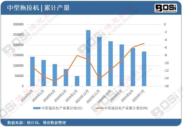 ���������C�a����Ӌ