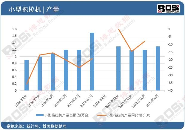 С�������C�a��