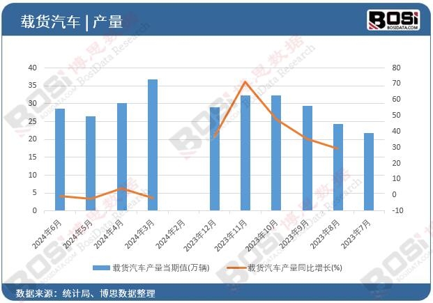 �d؛��܇�a��