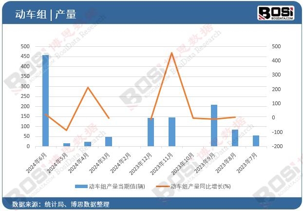 ��܇�M�a��