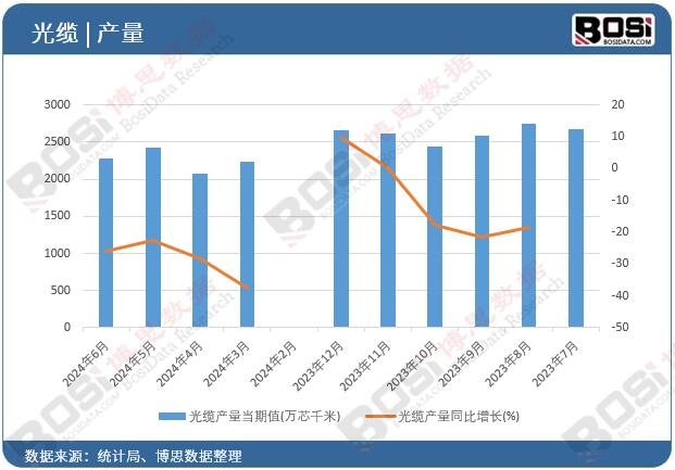 ���|�a��