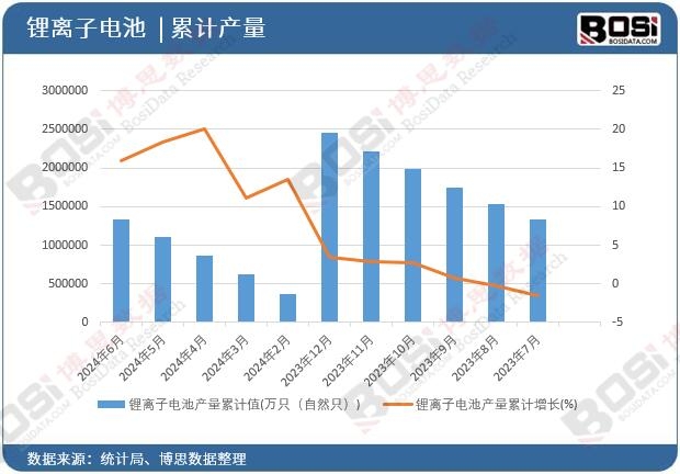 ��x��늳خa����Ӌ