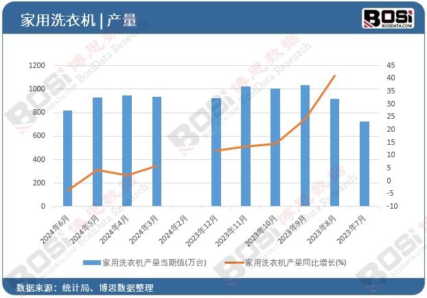 ����ϴ�C�a��