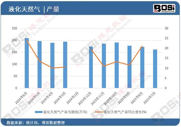 Һ����Ȼ��a��