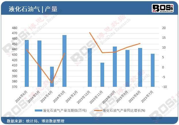 Һ��ʯ�͚�a��