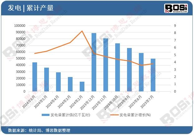 �l�����Ӌ