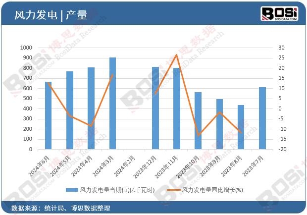 �L���l���