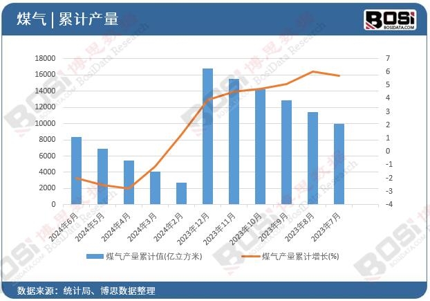 ú��a����Ӌ