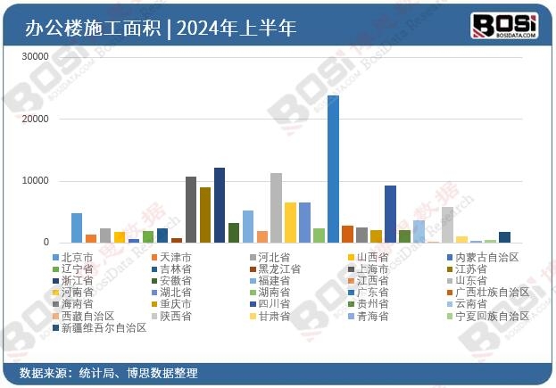 ȫ����ʡ�з��خa�k����Ͷ�Y�����yӋ