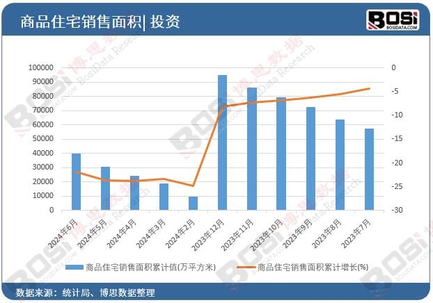 ��Ʒסլ�N����e