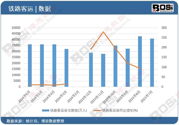 �F·���\��