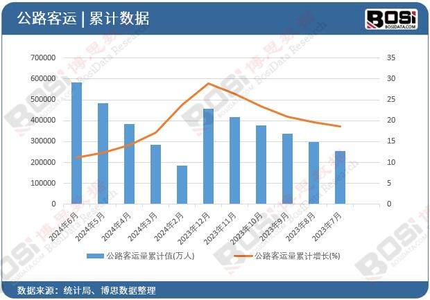 ��·���\����Ӌ