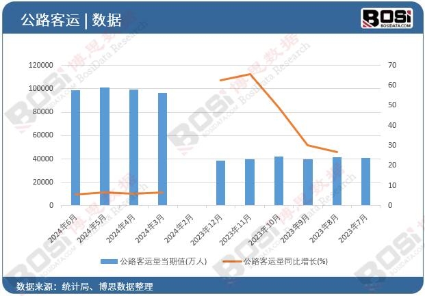 ��·���\��