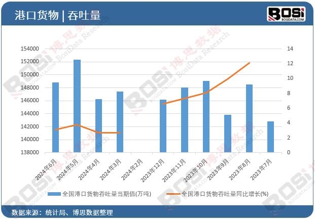 ȫ��(gu��)�ۿ�؛��������