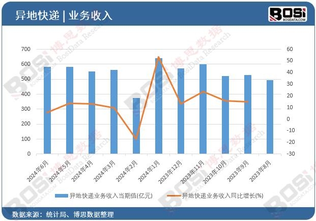 ���ؿ��f�I��