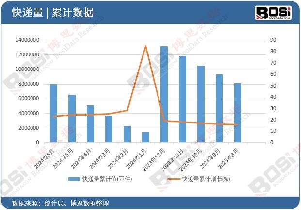 ���f����Ӌ