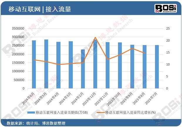 �Ƅӻ�(li��n)�W(w��ng)��������