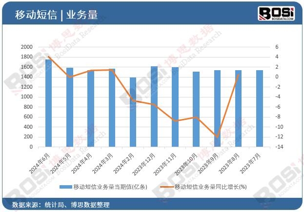 �ƄӶ��ŘI����