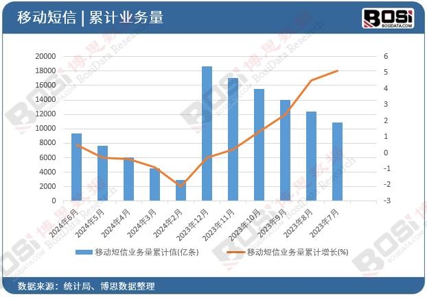 �ƄӶ��ŘI������Ӌ