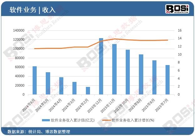 ܛ���I������