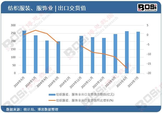 �������b����I���ڽ�؛ֵ