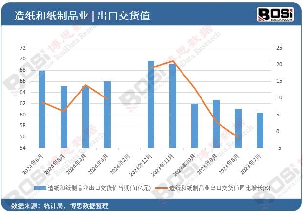 �켈�ͼ���Ʒ�I���ڽ�؛ֵ