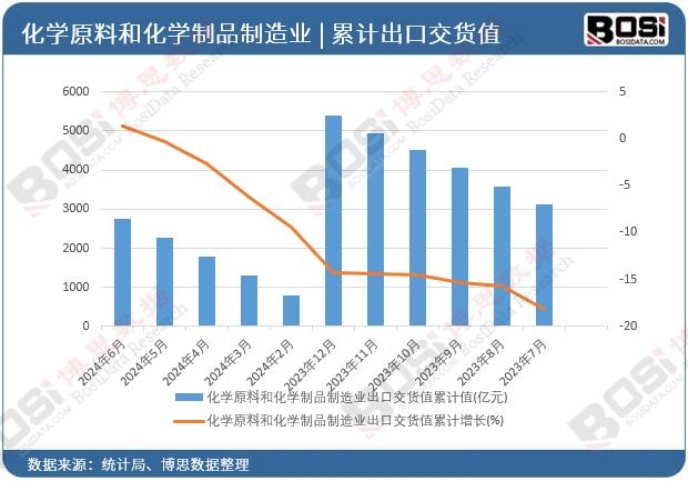 ���Wԭ�Ϻͻ��W��Ʒ����I���ڽ�؛ֵ��Ӌ