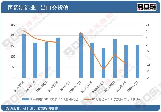 �tˎ����I���ڽ�؛ֵ