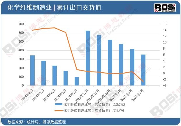 ���W(xu��)�w�S����I(y��)���ڽ�؛ֵ��Ӌ