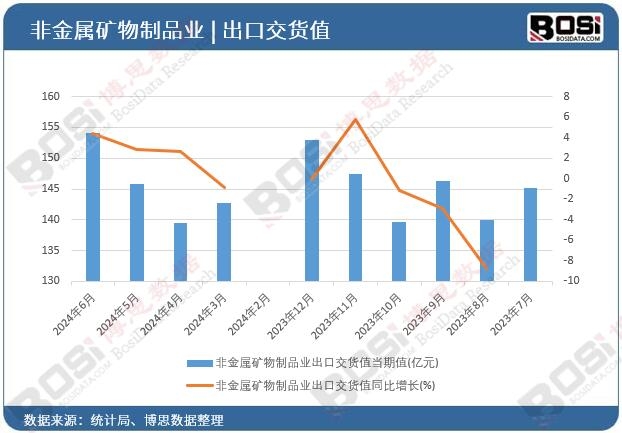 �ǽ��ٵV����Ʒ�I���ڽ�؛ֵ