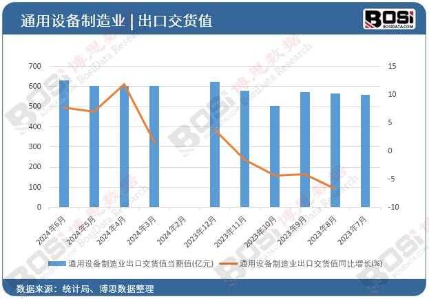 ͨ���O(sh��)������I(y��)���ڽ�؛ֵ