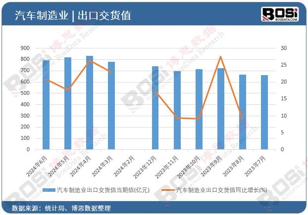 ��܇����I(y��)���ڽ�؛