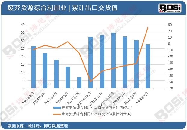 �U���YԴ�C�����ØI���ڽ�؛ֵ��Ӌ