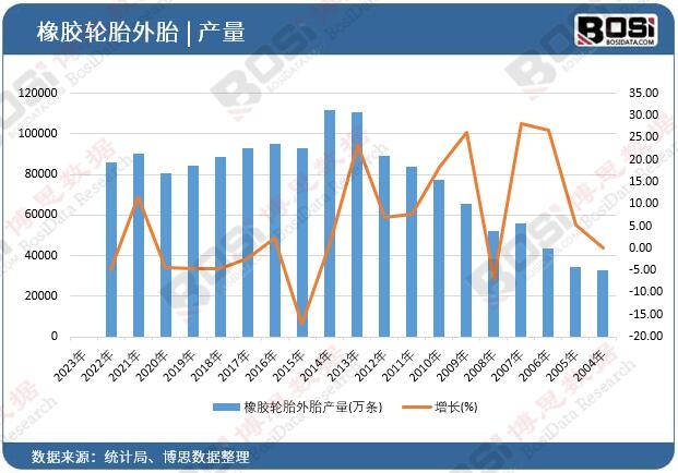 ���z݆̥��̥�a��