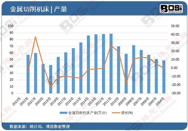 ���������C���a��