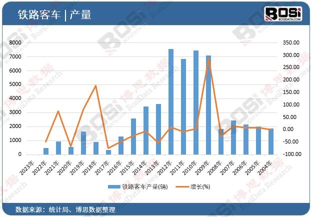 �F·��܇�a��